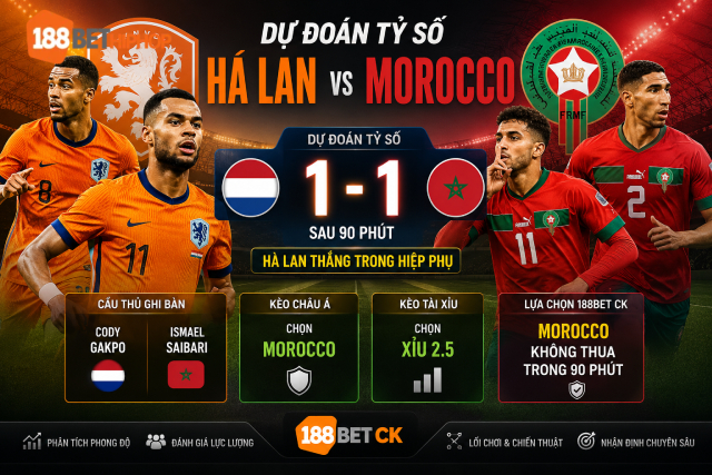 Nhận Định Hà Lan Vs Morocco (8h, 30/6): Đại Chiến Vòng Knock-Out 2 Dự đoán nhận định Hà Lan vs Morocco cùng Phùng Trâm Anh